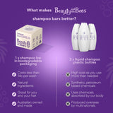Beauty & The Bees Bee Pure Fragrance Free Honeycomb Shampoo Bar for Sensitive Scalp Sample 15g