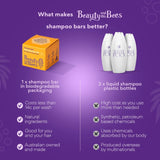Beauty & The Bees Bee Shiny Honeycomb Shampoo Bar for Normal Hair Sampler 15g