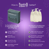 Beauty & The Bees Voodoo Activated Bamboo Charcoal Conditioner Bar for Fine or Brassy Hair & Flaky Scalp 50g